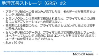 地理冗長ストレージ（GRS）#1
• BLOB、テーブル、キューのデータを、プライマリ拠点から何百キロ
も離れた場所にあるセカンダリ拠点に複製
• プライマリ拠点で大災害が発生し復旧ができない場合、セカンダリ拠
点にフェールオーバーされる。その際、ストレージの DNS エントリ
“アカウント名.<service>.core.windows.net” がプライマリ拠点か
らセカンダリ拠点を指すように自動で更新される。
11
BLOB
Table
Queue
日本(東)
BLOB
Table
Queue
日本(西)
アカウント名.<service>.core.windows.net
BLOB
Table
Queue
日本(東)
BLOB
Table
Queue
日本(西)
アカウント名.<service>.core.windows.net
 