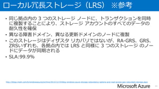 ゾーン冗長ストレージ（ZRS）
• 複数のゾーン（施設）に渡ってデータを3重化
• 1つのリージョンあるいは2つのリージョンに渡る
• ブロック BLOB のみをサポート（ページ BLOB、テーブル、キュー
は対象外）
• 施設における火災などへの耐久性を向上する
14
 