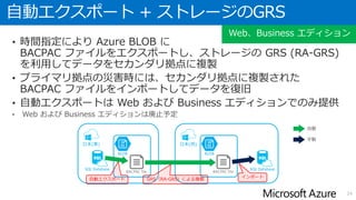 SQL Database のディザスタ リカバリ
• SQL Database は、利用しているエディションに応じてディザスタ
リカバリの方法を選択可能
24
エディション 方法
Web*1
• 別リージョンの BLOB への自動エクスポート
Business*1
Basic
• Geo-Restore
• 別リージョンの BLOB への自動エクスポート
Standard
• Geo-Restore
• Standard Geo-Replication
• 別リージョンの BLOB への自動エクスポート
Premium
• Geo-Restore
• Standard/Active Geo-Replication
• 別リージョンの BLOB への自動エクスポート
 