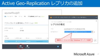 Geo-Replication レプリカの追加
27
複製先のリージョンと SQL Database サーバーを選択
「オフライン」がStandard Geo-Replication
「オンライン」がActive Geo-Replication
 
