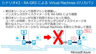 シナリオ#1 – GRS による Virtual Machines のリカバリ
• 東日本リージョンで Virtual Machines を稼働し、
インスタンスのディスクイメージを GRS により複製
• 東日本リージョンが災害で利用できなくなった場合、
GRSのフェールオーバーにより西日本リージョンからアクセスできる
ディスクイメージから Virtual Machines を新たに作成して復旧
30
日本(東) 日本(西) 日本(東) 日本(西)
アカウント名.blob.core.windows.net/vhds/～.vhd アカウント名.blob.windows.net/vhds/～.vhd
仮想マシン
新規作成
 