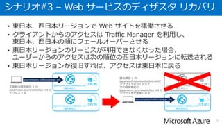 シナリオ#2 - RA-GRS による Virtual Machines のリカバリ
• 東日本リージョンで仮想マシンを稼働し、
インスタンスのディスクイメージを RA-GRS により複製
• 東日本リージョンが災害で利用できなくなった場合、
ユーザーの判断・タイミングでセカンダリのディスクイメージを
新たなストレージにリージョン内で高速コピーし、
そのディスクイメージから Virtual Machines を新たに作成して復旧
31
日本(東) 日本(西) 日本(東)
アカウント名.blob.core.windows.net/vhds/～.vhd アカウント名-secondary.blob.core.windows.net/vhds/～.vhd
日本(西)
仮想マシン
新規作成
アカウント名-secondary.blob.core.windows.net/vhds/～.vhd 新アカウント名.blob.core.windows.net/vhds/～.vhd
コピー
 