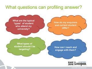 What types of
student should I be
targeting?
How can I reach and
engage with them?
What are the typical
‘types’ of student
who attend my
university?
What questions can profiling answer?
How do my enquirers
and current student
differ?
 