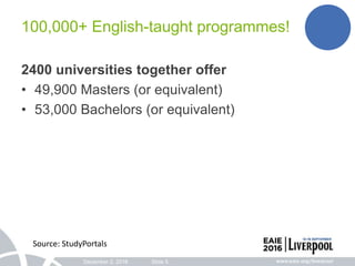 2400 universities together offer
• 49,900 Masters (or equivalent)
• 53,000 Bachelors (or equivalent)
December 2, 2016 Slide 5
100,000+ English-taught programmes!
Source: StudyPortals
 