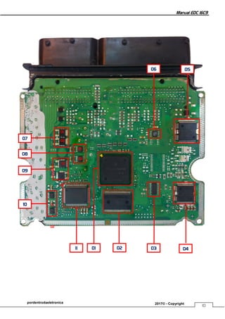 Manual EDC 16C9
10
pordentrodaeletronica 2017© - Copyright
01 02 04
03
09
08
06
07
05
10
11
01
02
01
02
02
01
01
02
 