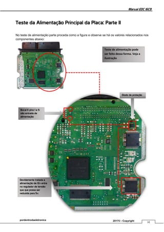 Manual EDC 16C9
14
pordentrodaeletronica 2017© - Copyright
Teste da Alimentação Principal da Placa: Parte II
No teste de alimentação parte proceda como a figura e observe se há os valores relacionados nos
componentes abaixo:
Bocal K pino 1 e 5
são entrada de
alimentação
Devidamente tratada a
alimentação de 12v entra
no regulador de tensão
que que possa ser
reduzida para 5v.
Diodo de proteção
Teste de alimentação pode
ser feito dessa forma. Veja a
ilustração
 