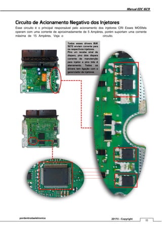 Manual EDC 16C9
18
pordentrodaeletronica 2017© - Copyright
Circuito de Acionamento Negativo dos Injetores
Esse circuito é o principal responsável pelo acionamento dos injetores CRI Esses MOSfets
operam com uma corrente de aproximadamente de 5 Ampères, porém suportam uma corrente
máxima de 15 Ampères. Veja o circuito.
Todos esses drivers BUK
9272 enviam corrente para
os respectivos injetores.
Pino um recebe sinal de
disparo, pino dois dispara
corrente de manutenção
para injetor e pino três é
aterramento. Todos os
drivers tem ligação com o
gerenciador de injetores
 