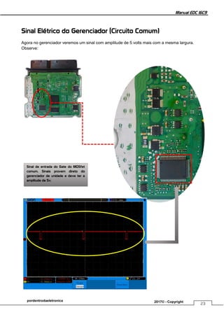 Manual EDC 16C9
23
pordentrodaeletronica 2017© - Copyright
Sinal Elétrico do Gerenciador (Circuito Comum)
Agora no gerenciador veremos um sinal com amplitude de 5 volts mais com a mesma largura.
Observe:
Sinal de entrada do Gate do MOSfet
comum. Sinais provem direto do
gerenciador de unidade e deve ter a
amplitude de 5v.
 