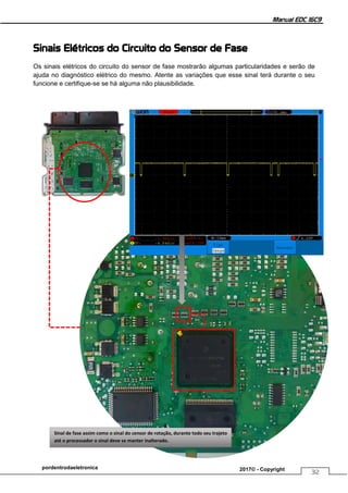 Manual EDC 16C9
32
pordentrodaeletronica 2017© - Copyright
Sinais Elétricos do Circuito do Sensor de Fase
Os sinais elétricos do circuito do sensor de fase mostrarão algumas particularidades e serão de
ajuda no diagnóstico elétrico do mesmo. Atente as variações que esse sinal terá durante o seu
funcione e certifique-se se há alguma não plausibilidade.
Sinal de fase assim como o sinal do censor de rotação, durante todo seu trajeto
até o processador o sinal deve se manter inalterado.
 