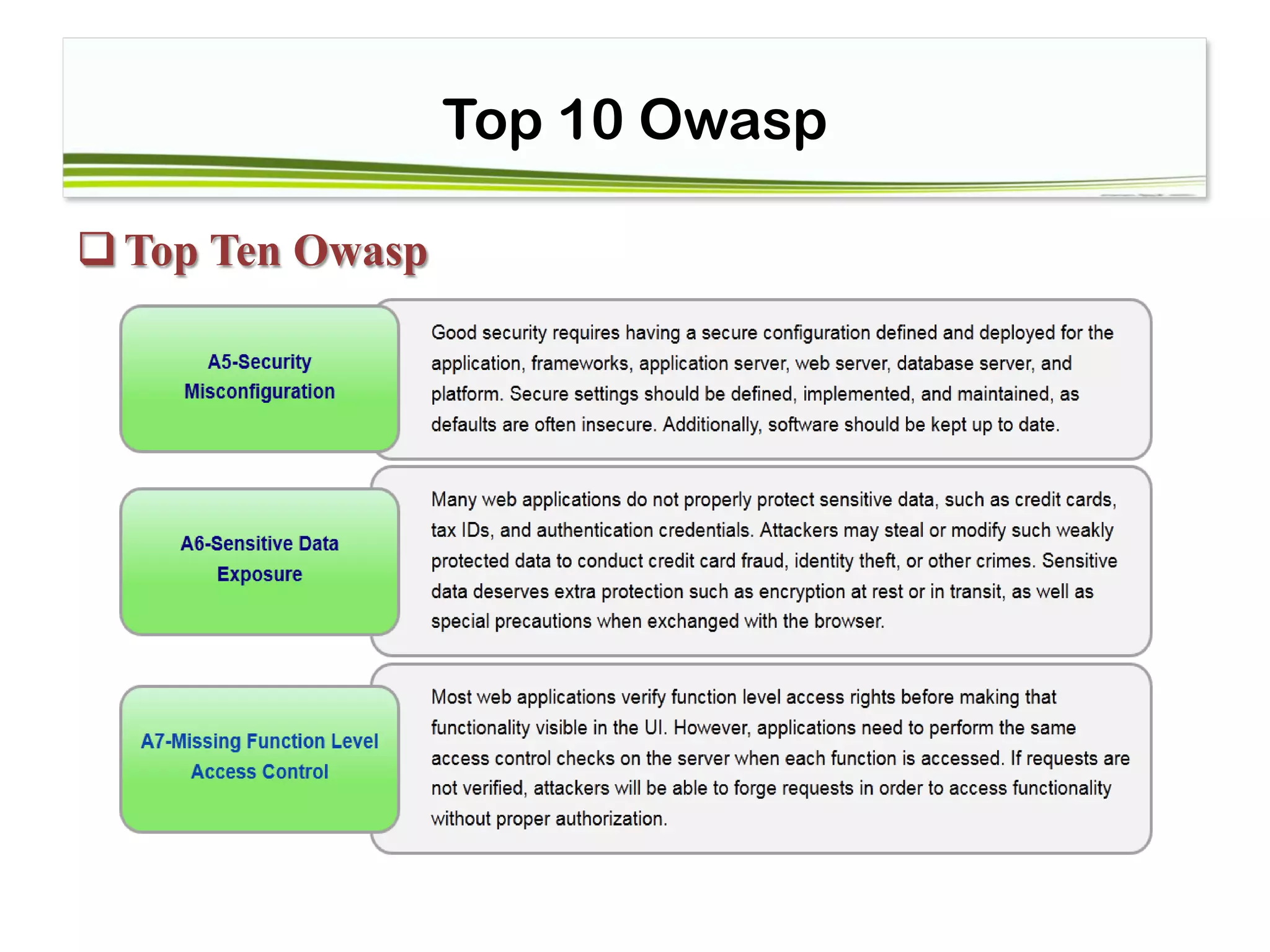 Top 10 Owasp
Top Ten Owasp
 