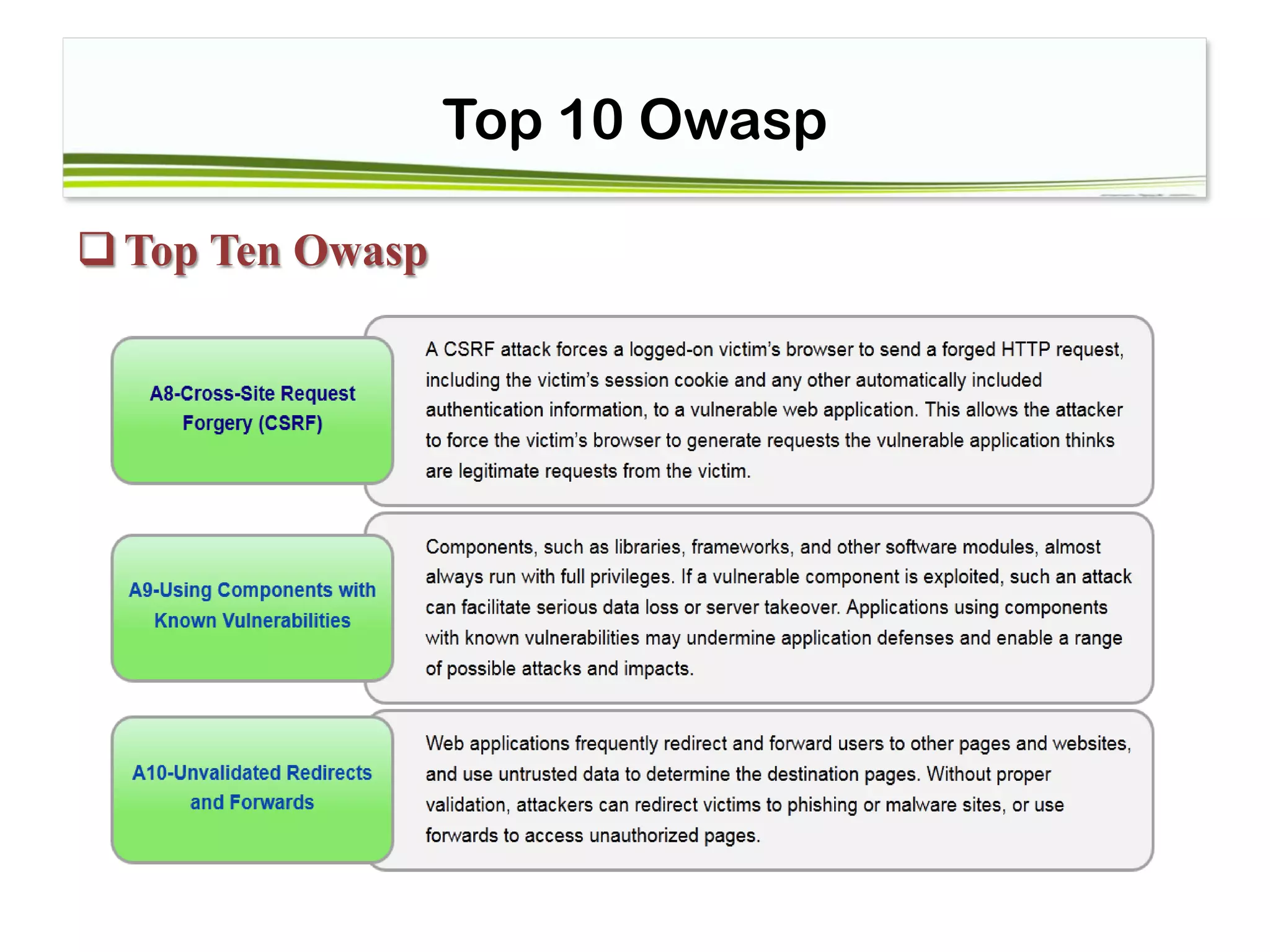 Top 10 Owasp
Top Ten Owasp
 