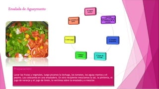Preparación:
Lavar las frutas y vegetales, luego picamos la lechuga, los tomates, los aguay mantos y el
pepino. Los colocamos en una ensaladera. En otro recipiente mezclamos la sal, la pimienta, el
jugo de naranja y el jugo de limón, lo vertimos sobre la ensalada y a mezclar.
 