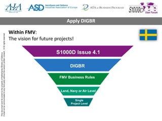 ThisdocumentanditscontentisthepropertyofNetherlandsMinistryofDefence
Itshallnotbecommunicatedtoanythirdpartywithouttheowner’swrittenconsent.©Allrightsreserved.
Within FMV:
The vision for future projects!
S1000D Issue 4.1
DIGBR
FMV Business Rules
Land, Navy or Air Level
Single
Project Level
Apply DIGBR
 