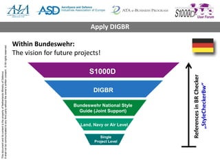 ThisdocumentanditscontentisthepropertyofNetherlandsMinistryofDefence
Itshallnotbecommunicatedtoanythirdpartywithouttheowner’swrittenconsent.©Allrightsreserved.
Within Bundeswehr:
The vision for future projects!
S1000D
DIGBR
Bundeswehr National Style
Guide (Joint Support)
Land, Navy or Air Level
Single
Project Level
ReferencesinBRChecker
„StyleCheckerBw“
Apply DIGBR
 