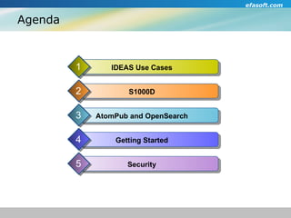 Agenda Security 5 IDEAS Use Cases 1 S1000D 2 AtomPub and OpenSearch 3 Getting Started 4 