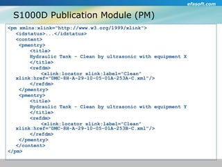 S1000D Publication Module (PM)‏ <pm xmlns:xlink="http://www.w3.org/1999/xlink"> <idstatus>...</idstatus> <content> <pmentry> <title> Hydraulic Tank - Clean by ultrasonic with equipment X </title> <refdm> <xlink:locator xlink:label="Clean"  xlink:href="DMC-8H-A-29-10-05-01A-253A-C.xml"/> </refdm> </pmentry> <pmentry> <title> Hydraulic Tank - Clean by ultrasonic with equipment Y </title> <refdm> <xlink:locator xlink:label="Clean"  xlink:href="DMC-8H-A-29-10-05-01A-253B-C.xml"/> </refdm> </pmentry> </content> </pm> 