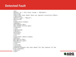 Detected Fault 
Virasec Pty Ltd – Commercial In Confidence 
 