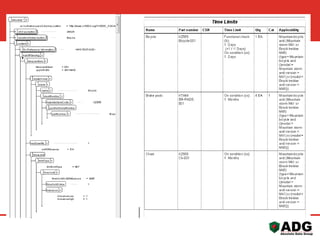 Virasec Pty Ltd – Commercial In Confidence 
 