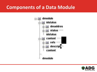 s1000d Data Modules | PPTX