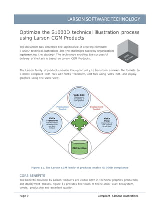 LARSON SOFTWARE TECHNOLOGY
Page 9 Compliant S1000D Illustrations
Optimize the S1000D technical illustration process
using Larson CGM Products
The document has described the significance of creating compliant
S1000D technical illustrations and the challenges faced by organizations
implementing the strategy. The technology enabling the successful
delivery of the task is based on Larson CGM Products.
The Larson family of products provide the opportunity to transform common file formats to
S1000D compliant CGM files with VizEx Transform, edit files using VizEx Edit, and deploy
graphics using the VizEx View.
Figure 11. The Larson CGM family of products enable S1000D compliance
CORE BENEFITS
The benefits provided by Larson Products are visible both in technical graphics production
and deployment phases, Figure 11 provides the vision of the S1000D CGM Ecosystem,
simple, productive and excellent quality.
 