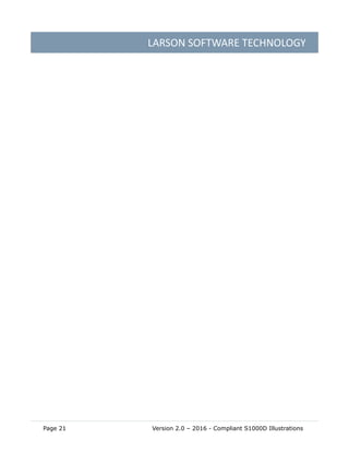 LARSON SOFTWARE TECHNOLOGY
Page 21 Version 2.0 – 2016 - Compliant S1000D Illustrations
 