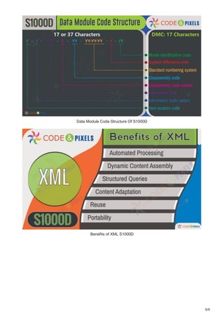 S1000D Infographics Code And Pixels.pdf