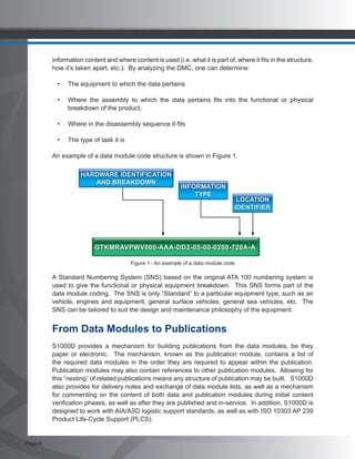 S1000D - An Overview | PDF