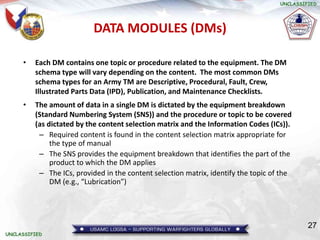 S1000D_Training Issue 4.0.ppt