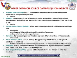 S1000D_Training Issue 4.0.ppt