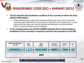 S1000D_Training Issue 4.0.ppt