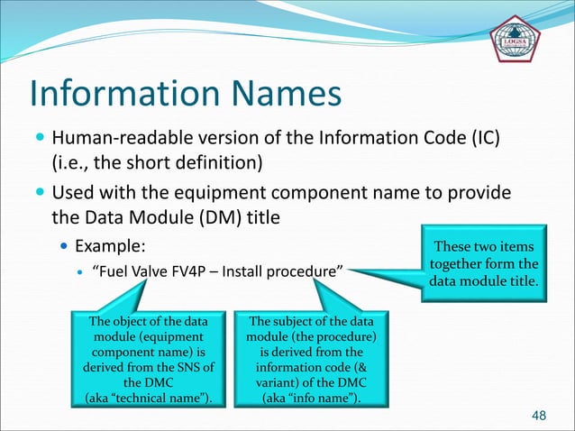 S1000D_Training Issue 4.0.ppt | Desktop Publishing | Computer Software ...