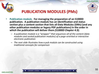 S1000D_Training Issue 4.0.ppt