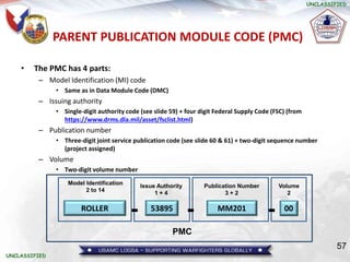 S1000D_Training Issue 4.0.ppt