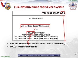 S1000D_Training Issue 4.0.ppt