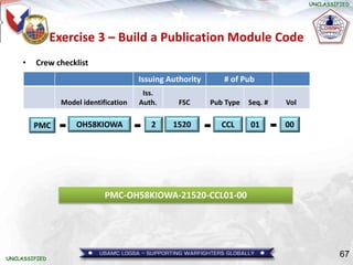 S1000D_Training Issue 4.0.ppt