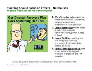 dilbert disaster recovery plan