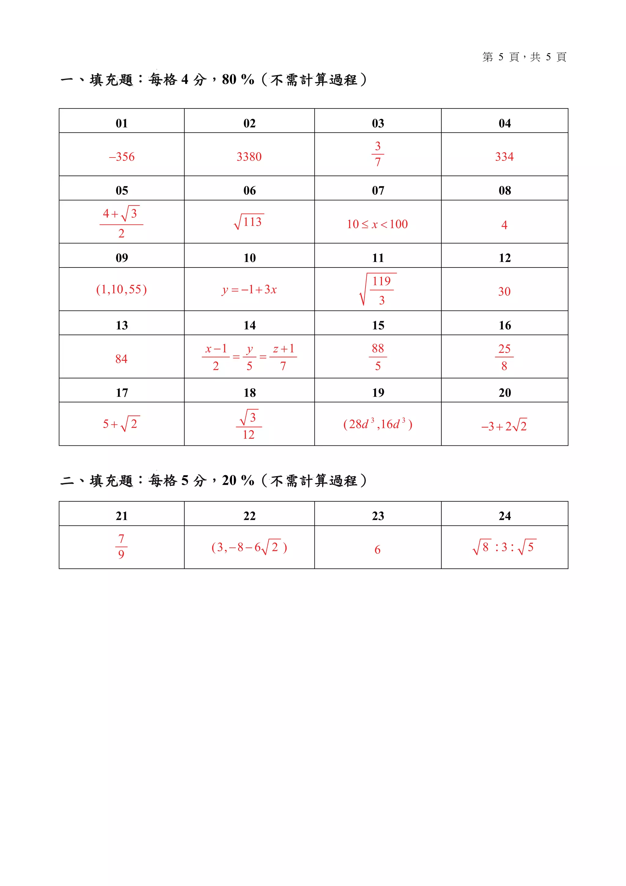 5 5
4 80 %
01 02 03 04
356− 3380
3
7 334
05 06 07 08
4 3
2
+
113 10 100x≤ < 4
09 10 11 12
(1,10,55) 1 3y x= − +
119
3
30
13 14 15 16
84
1 1
2 5 7
x y z− +
= =
88
5
25
8
17 18 19 20
5 2+
3
12
3 3
(28 ,16 )d d 3 2 2− +
5 20 %
21 22 23 24
7
9
(3, 8 6 2 )− − 6 8 3 5: :
 
