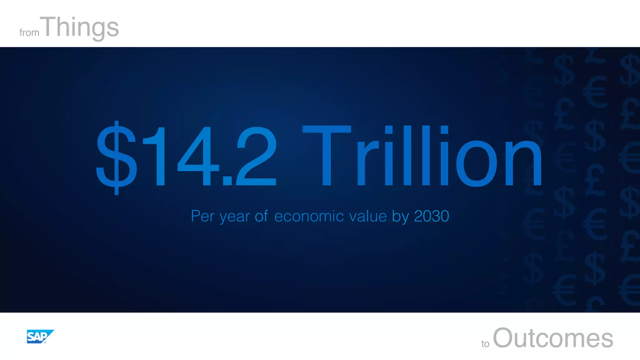 fromThings
to Outcomes
$14.2 TrillionPer year of economic value by 2030!
 