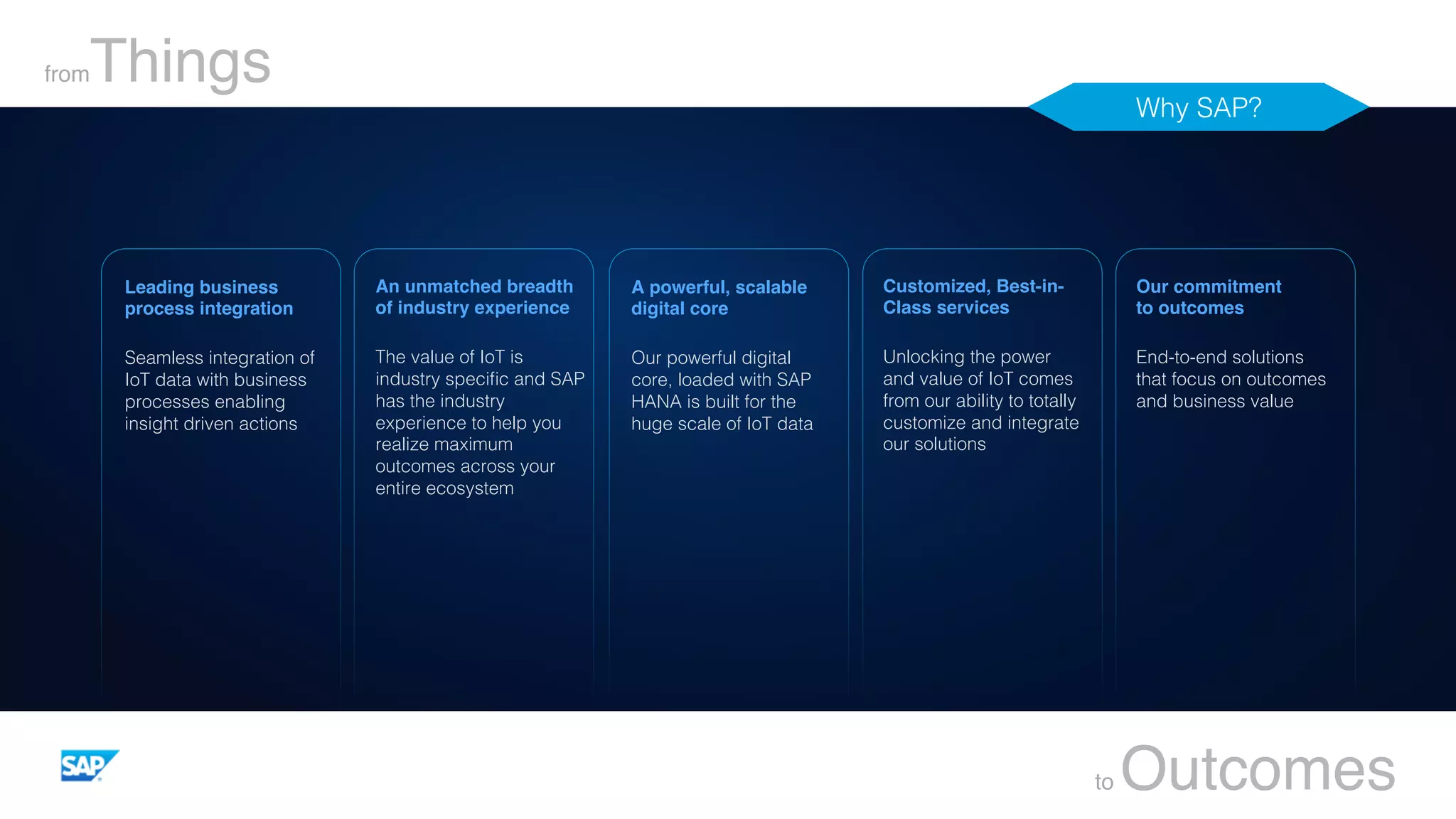 Why SAP?!
fromThings
to Outcomes
Leading business
process integration
Seamless integration of
IoT data with business
processes enabling
insight driven actions!
A powerful, scalable 
digital core
Our powerful digital
core, loaded with SAP
HANA is built for the
huge scale of IoT data!
Customized, Best-in-
Class services
Unlocking the power
and value of IoT comes
from our ability to totally
customize and integrate
our solutions!
Our commitment 
to outcomes
End-to-end solutions
that focus on outcomes
and business value!
An unmatched breadth
of industry experience
The value of IoT is
industry speciﬁc and SAP
has the industry
experience to help you
realize maximum
outcomes across your
entire ecosystem!
 