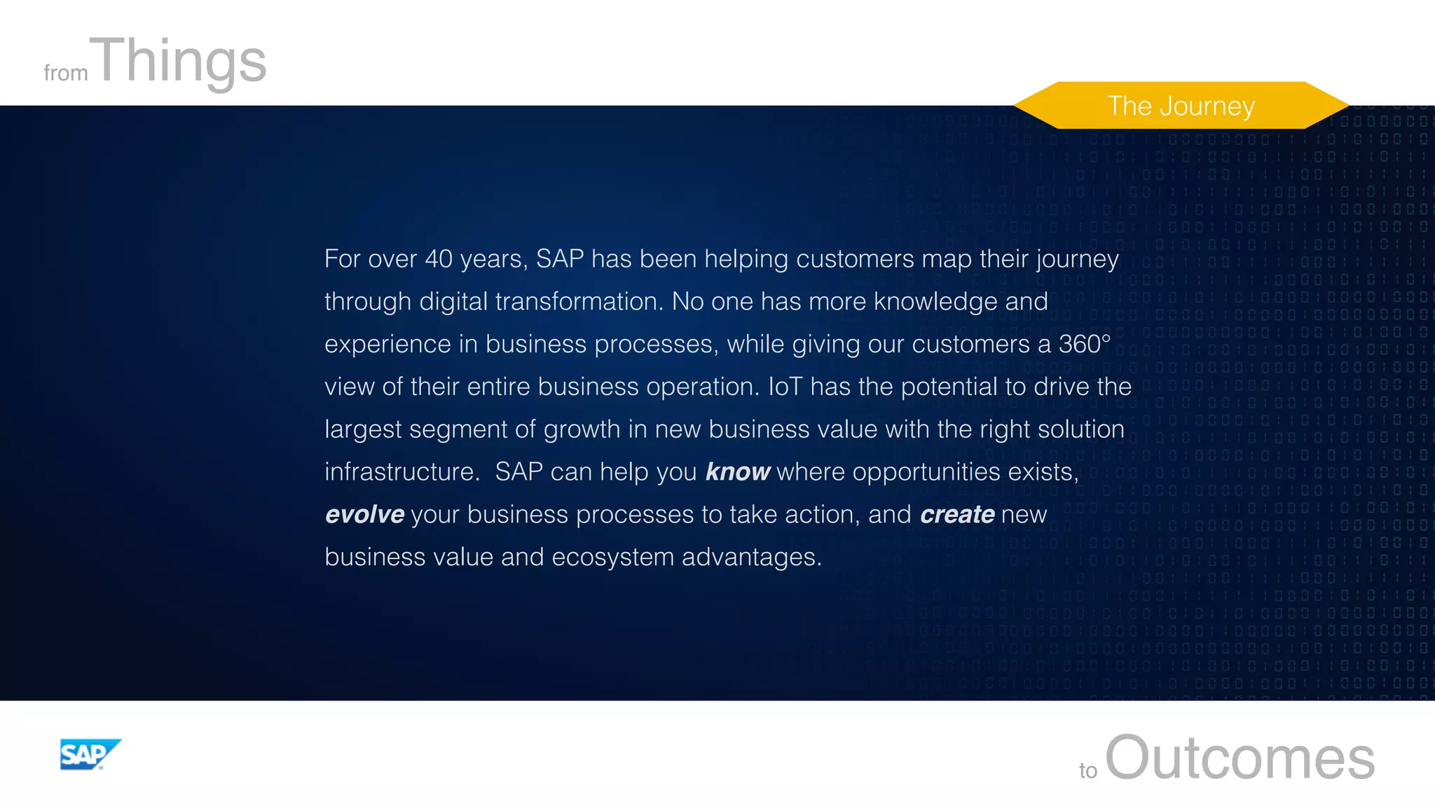 The Journey!
fromThings
to Outcomes
For over 40 years, SAP has been helping customers map their journey
through digital transformation. No one has more knowledge and
experience in business processes, while giving our customers a 360°
view of their entire business operation. IoT has the potential to drive the
largest segment of growth in new business value with the right solution
infrastructure. SAP can help you know where opportunities exists,
evolve your business processes to take action, and create new
business value and ecosystem advantages.!
 