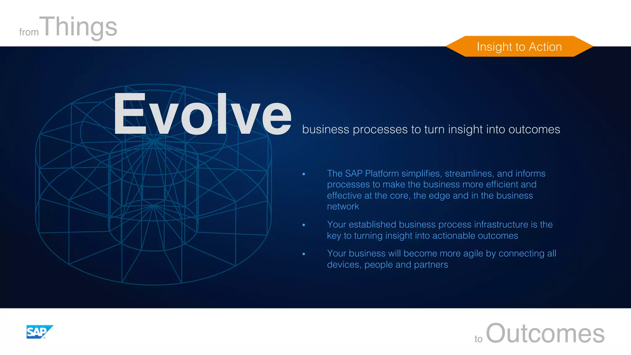 business processes to turn insight into outcomes!
fromThings
to Outcomes
Evolve
•  The SAP Platform simpliﬁes, streamlines, and informs
processes to make the business more efﬁcient and
effective at the core, the edge and in the business
network!
•  Your established business process infrastructure is the
key to turning insight into actionable outcomes!
•  Your business will become more agile by connecting all
devices, people and partners!
Insight to Action!
 