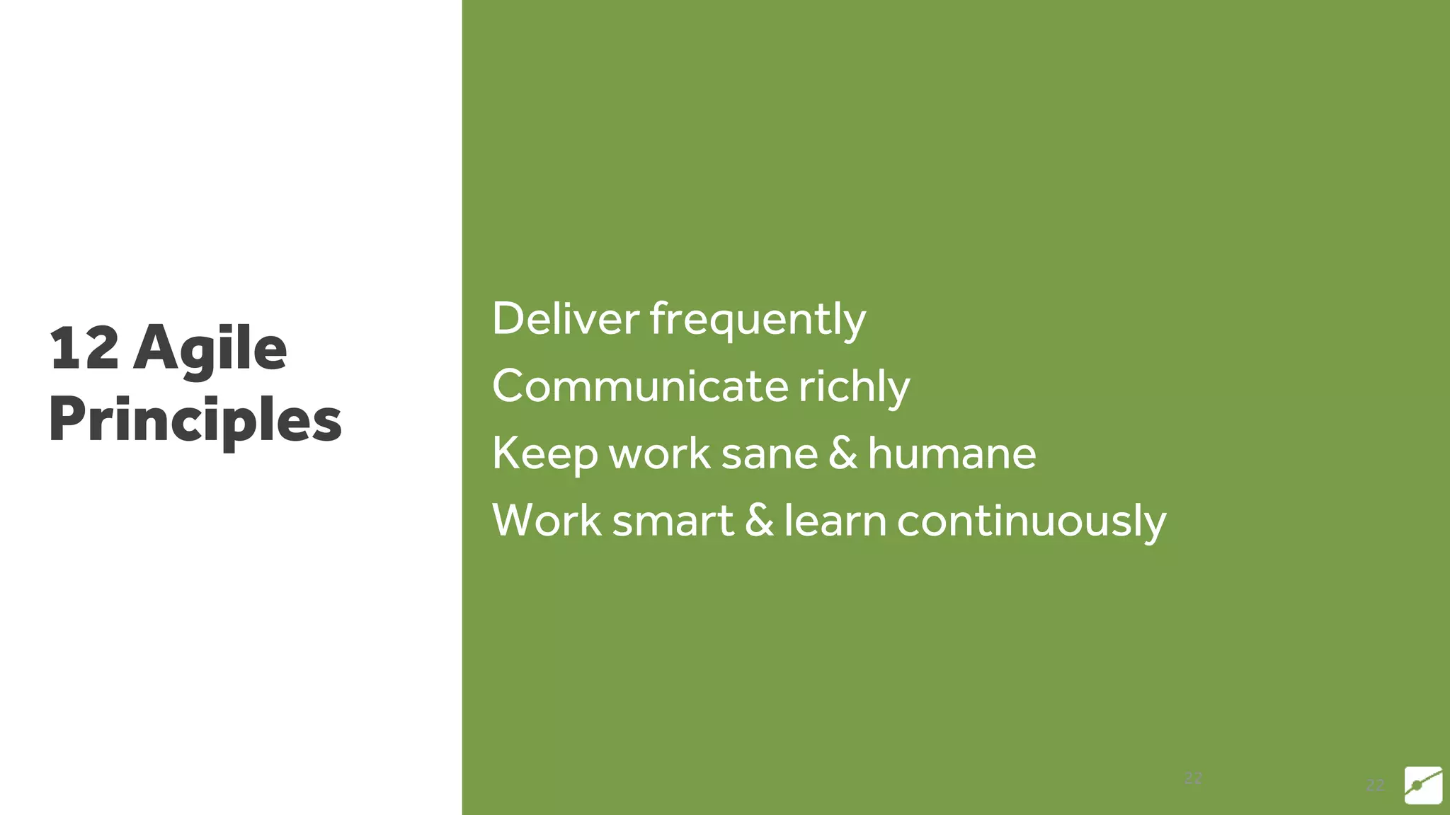 12 Agile
Principles
Deliver frequently
Communicate richly
Keep work sane & humane
Work smart & learn continuously
2222
 