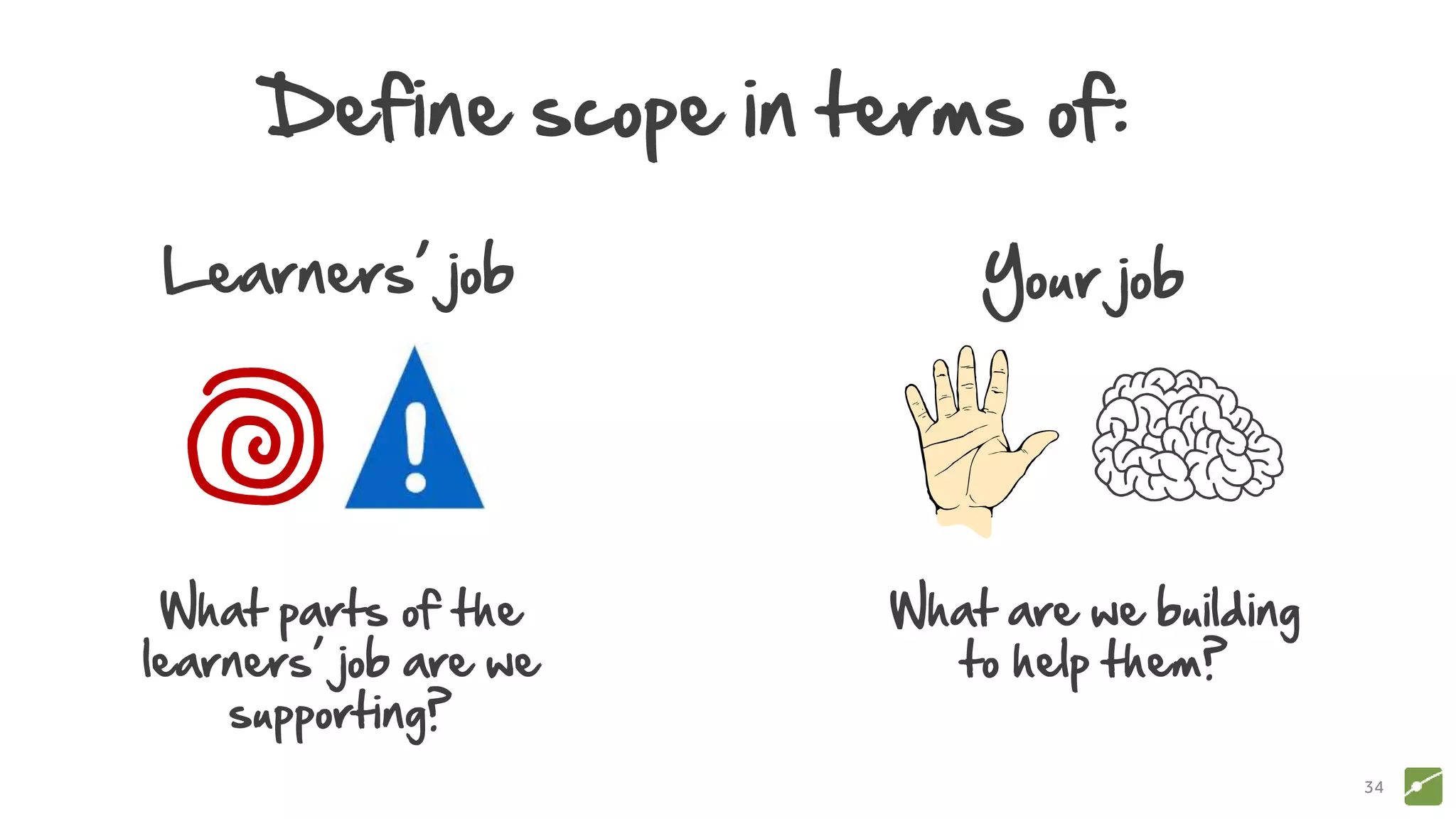 34
Learners’ job Your job
What parts of the
learners’ job are we
supporting?
What are we building
to help them?
Define scope in terms of:
 