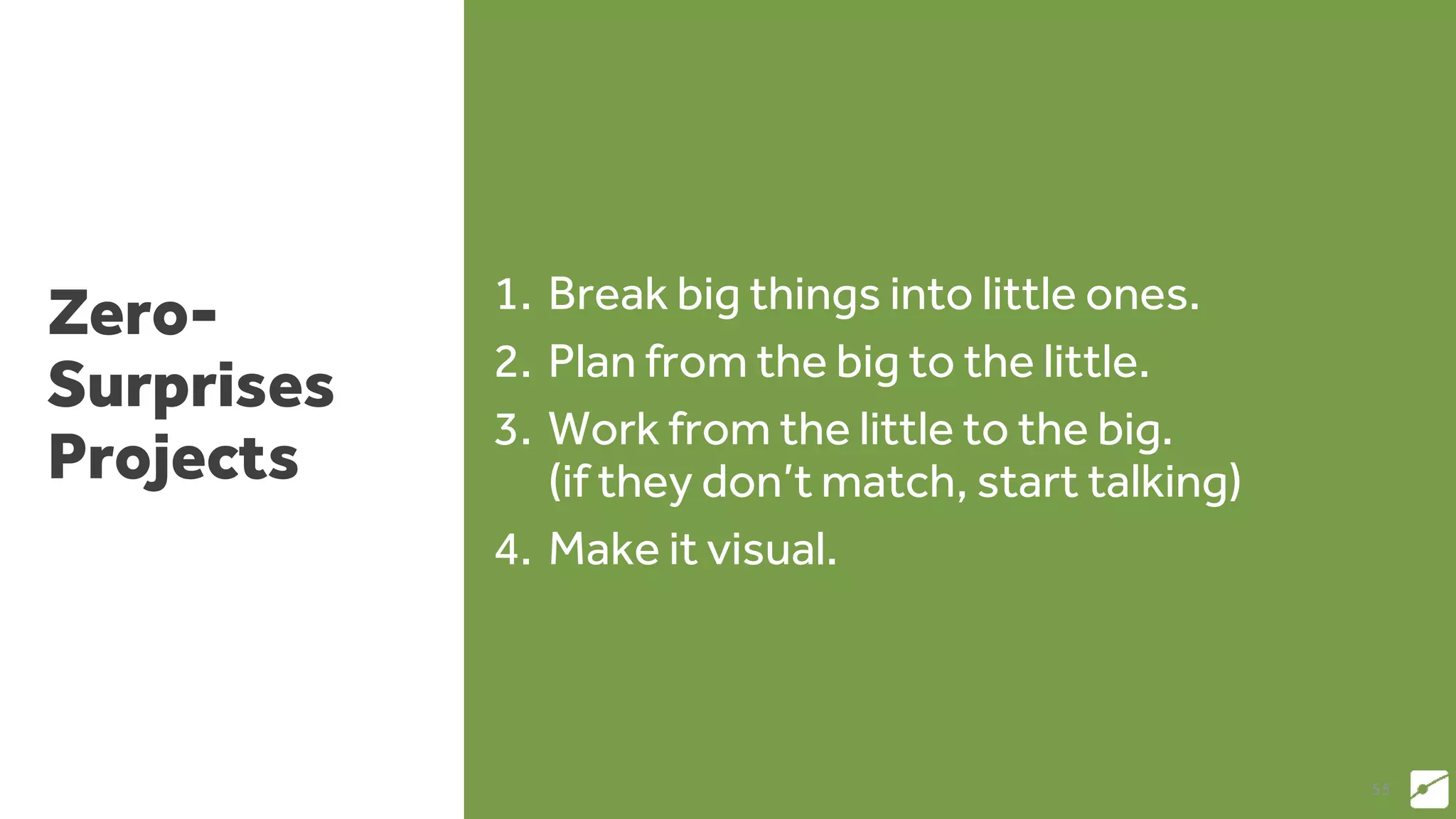Zero-
Surprises
Projects
1. Break big things into little ones.
2. Plan from the big to the little.
3. Work from the little to the big.
(if they don’t match, start talking)
4. Make it visual.
55
 