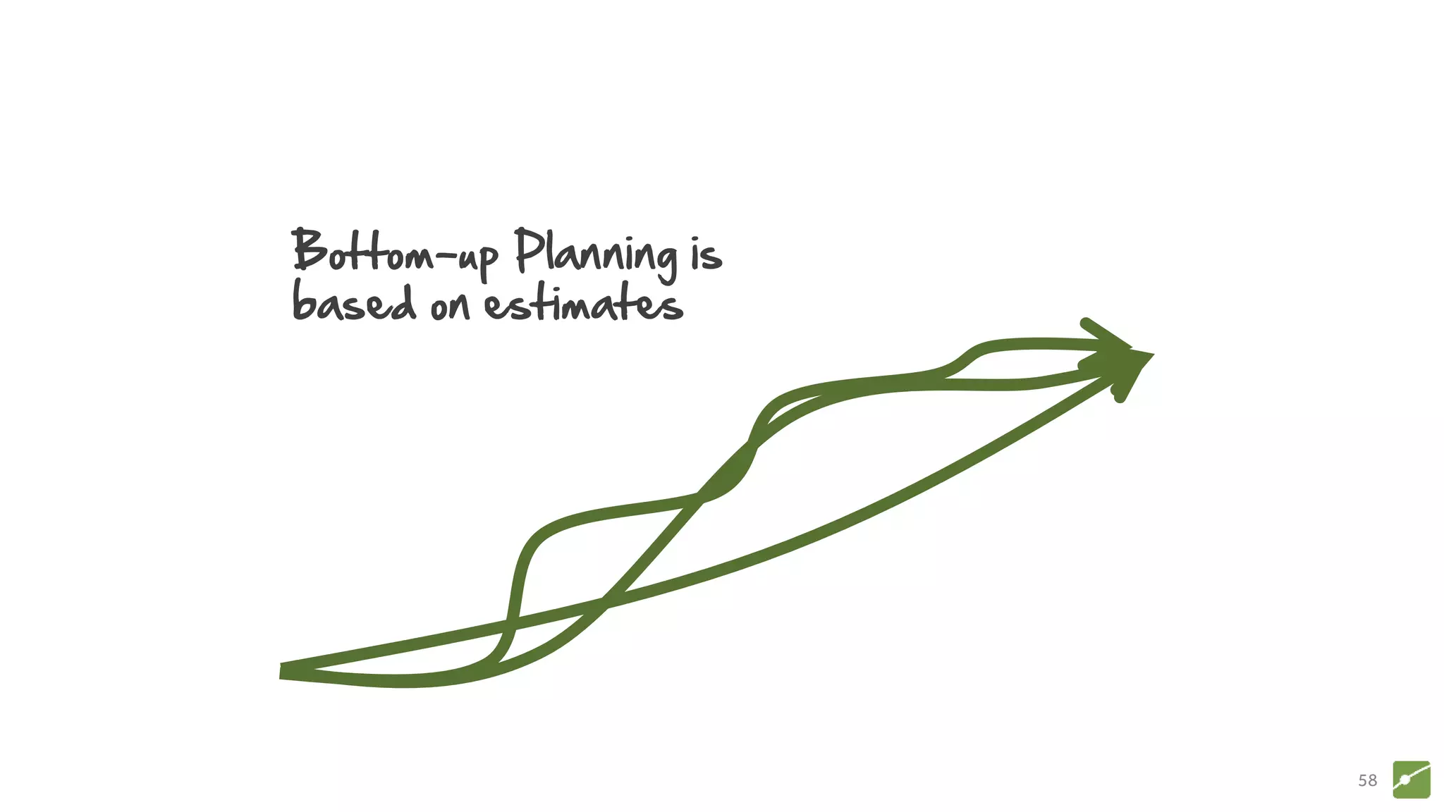 58
Bottom-up Planning is
based on estimates
 