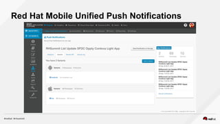 Red Hat Mobile Unified Push Notifications
 