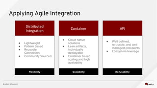 Applying Agile Integration
Cloud native solutions
Lean artifacts,
individually deployable
Container based scaling
and high availability
● Lightweight
● Pattern Based
● Reusable
Connectors
● Community Sourced
● Cloud native
solutions
● Lean artifacts,
individually
deployable
● Container based
scaling and high
availability
● Well defined,
re-usable, and well
managed end-points
● Ecosystem leverage
Flexibility Scalability Re-Usability
 