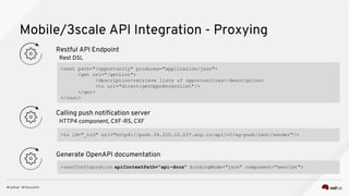 Mobile/3scale API Integration - Proxying
Calling push notification server
HTTP4 component, CXF-RS, CXF
Generate OpenAPI documentation
Restful API Endpoint
Rest DSL
<rest path="/opportunity" produces="application/json">
<get uri="/getList">
<description>retrieve lists of opportunities</description>
<to uri="direct:getOppoRecentList"/>
</get>
</rest>
<to id="_to3" uri="http4://push.34.210.10.237.xip.io/api/v2/ag-push/rest/sender"/>
<restConfiguration apiContextPath="api-docs" bindingMode="json" component="servlet">
 