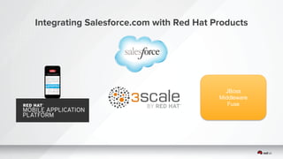 Integrating Salesforce.com with Red Hat Products
JBoss
Middleware
Fuse
 