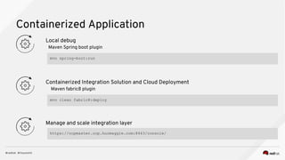 Containerized Application
Containerized Integration Solution and Cloud Deployment
Maven fabric8 plugin
Manage and scale integration layer
Local debug
Maven Spring boot plugin
mvn spring-boot:run
mvn clean fabric8:deploy
https://ocpmaster.ocp.hucmaggie.com:8443/console/
 